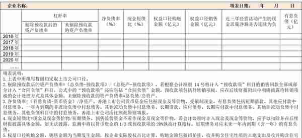 中国金融体系指标大全（2023年版）