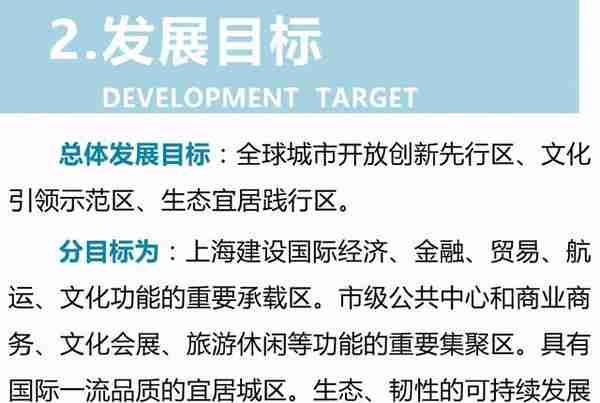 上海市浦东新区陆家嘴——世博单元规划(含重点公共基础设施专项规划)草案公示稿