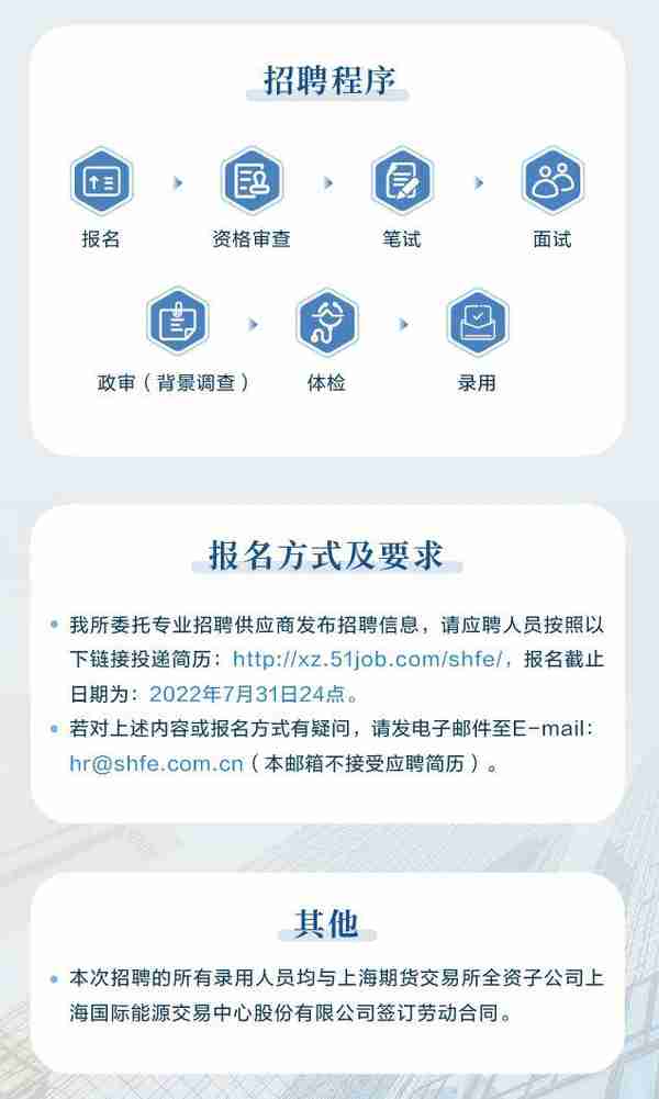 上海期货交易所上海国际能源交易中心招聘26名工作人员