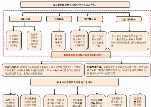 中国金融体系指标大全（2023年版）