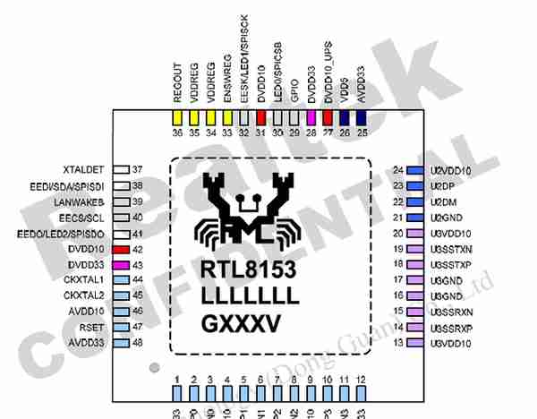RTL8153实现千兆以太网转USB3.0