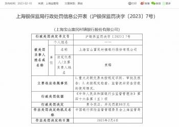 上海宝山富民村镇银行被罚80万：因重大关联交易未按规定识别、审批及报告等