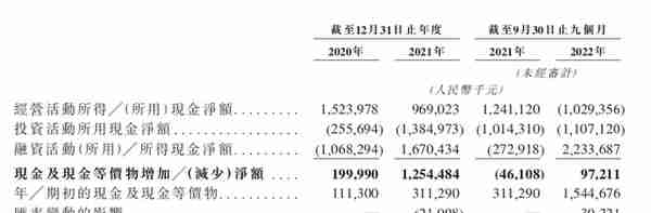 港股第一个白酒IPO，珍酒李渡估值超300亿