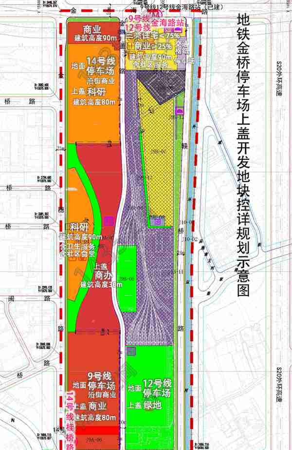 浦东25+个项目准备入市！张江、金桥、北蔡、三林遍地开花