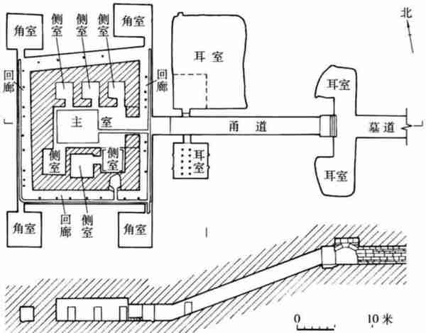 秦始皇陵：2002年考古学家全面勘探了秦始皇陵，发现五个惊奇之处