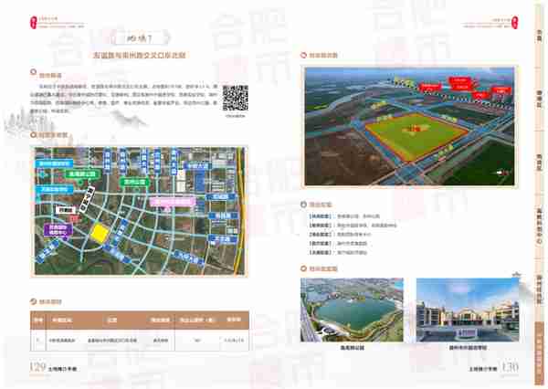 52宗超5000亩，30余家房企关注，滁州2023年供地计划出炉