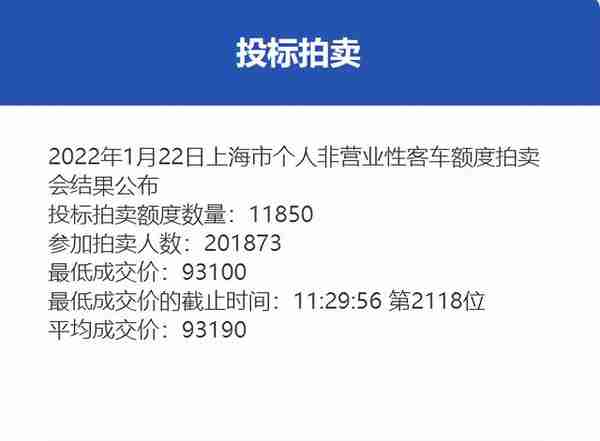 上海私家车牌照价格2019年1月(上海私家车牌照价格2019年1月份)