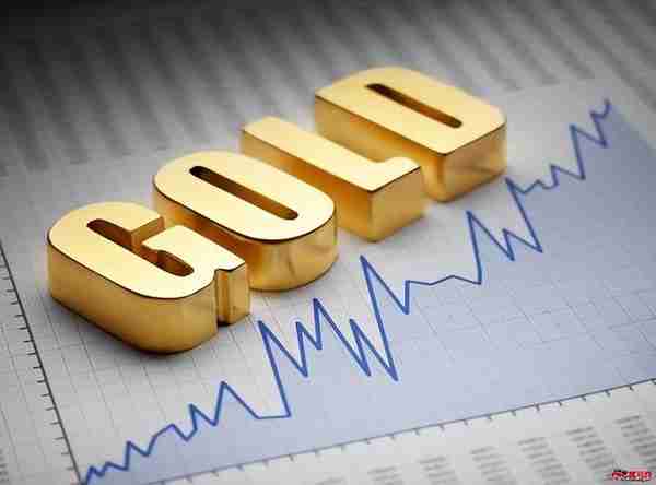 沈运策：3.27现货黄金价格涨跌走势分析及操作建议
