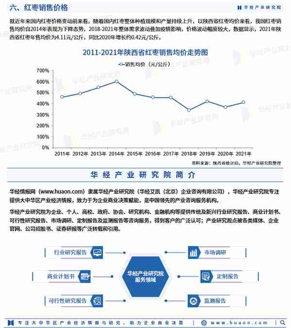 2023年中国红枣产量、进出口、价格走势及产业链分析「图」