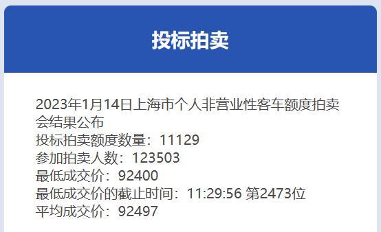 上海企业牌照价格 2017(上海企业牌照价格走势)