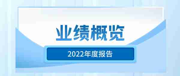 2022年业绩 | 招商银行信用卡：流通卡量10270.93万张 收入920.5亿元